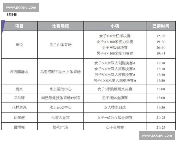 全年赛事指南:每月挑战,等你打卡! 全年赛事指南:每月挑战,等你打卡!
